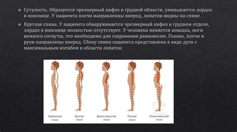 Гигиенические и медицинские причины