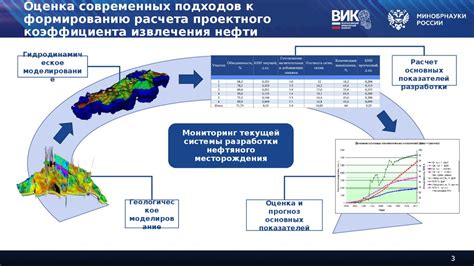 Гидравлический разрыв