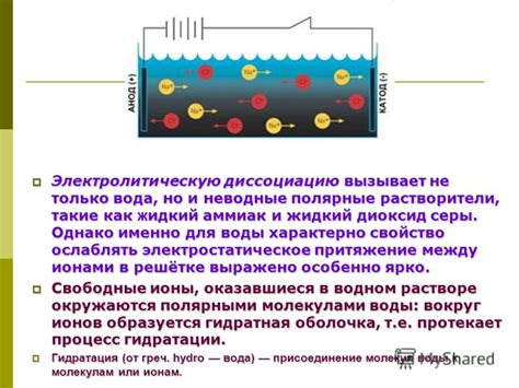 Гидратация и электростатическое притяжение