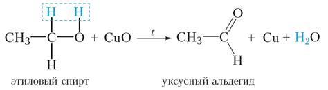 Гидрирование и окисление