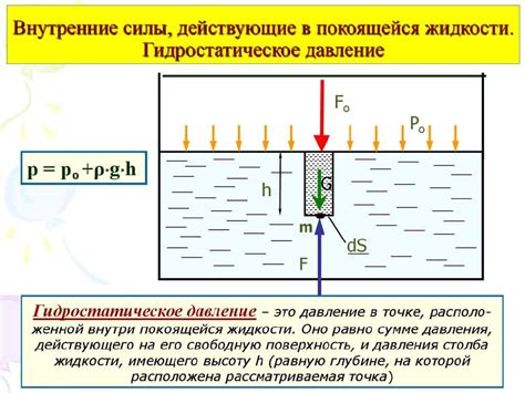 Гидростатическое и высасывающее давление