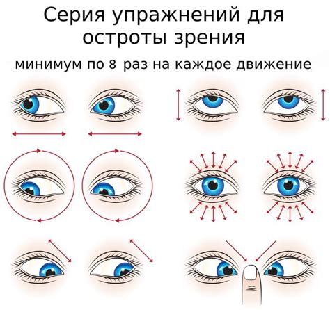 Гимнастика для глаз: эффективные методики