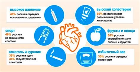 Гипертонус при центральном параличе: причины развития и факторы