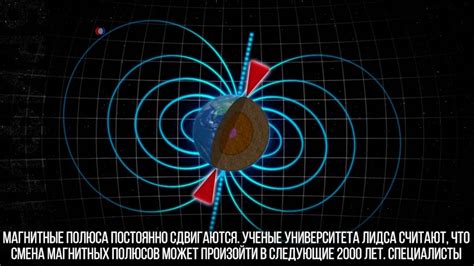 Гипотезы об образовании магнитного поля на ранних стадиях развития Земли