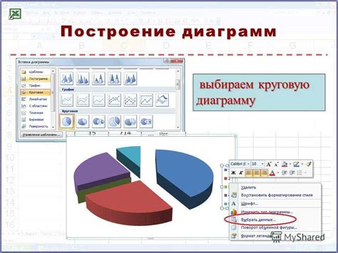 Глава 1: Основы использования диаграммы в Программе PowerPoint