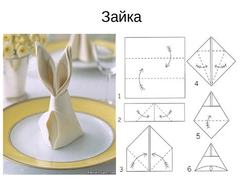 Глава 2: Инструкция по складыванию салфетки