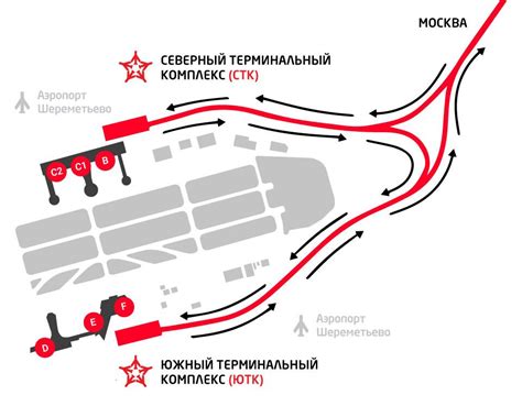 Глава 2: Как найти КФС в аэропорту Шереметьево