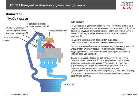 Главная причина дизелита бензинового двигателя