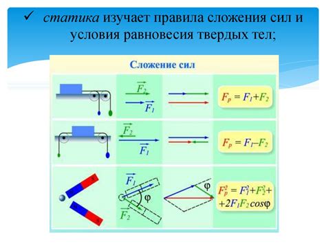 Главная проблема равновесия сил