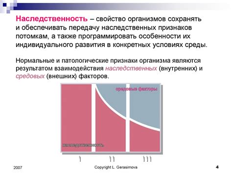 Главная роль наследственности