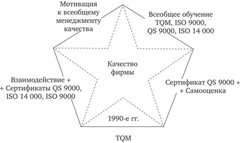 Главная цель дивидендов: удовлетворение акционеров