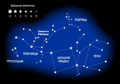 Главные достопримечательности в созвездии Пегас