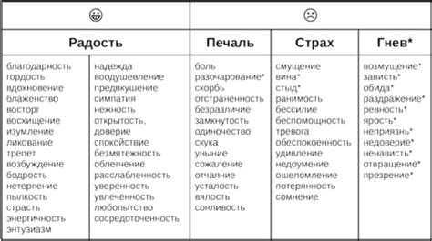 Главные техники обнимания, которые вызывают позитивные эмоции