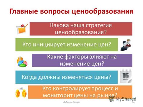 Главные факторы для установки цен