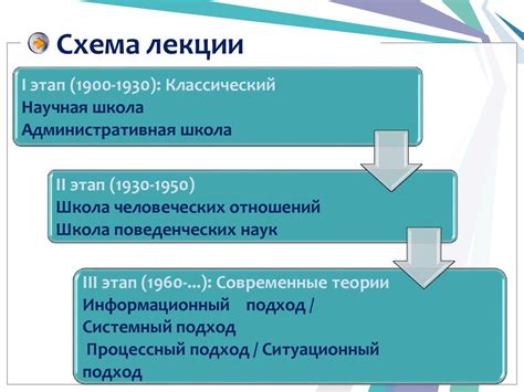 Главные этапы в развитии глобуса как обучающего инструмента