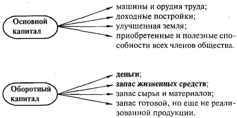 Главный фактор: специализация и рост производительности