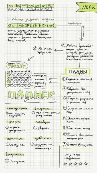 Главный шаг к успеху: определение и формулировка цели