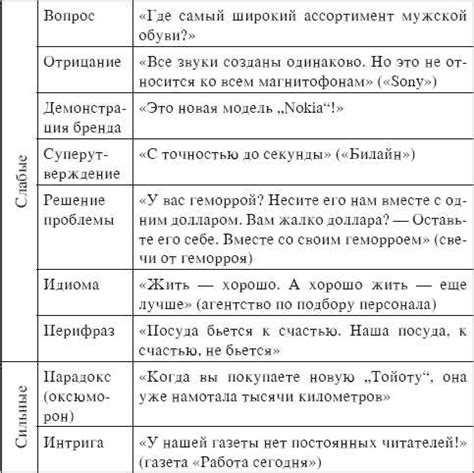 Глаголы на -СЯ: ударение на предпоследний слог