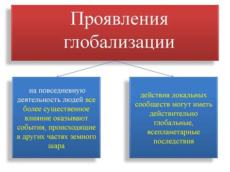 Глобализация и влияние зарубежных имен