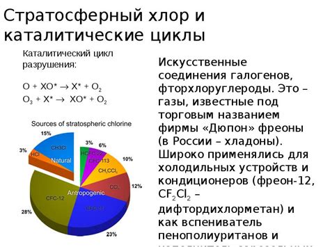 Глобальные факторы