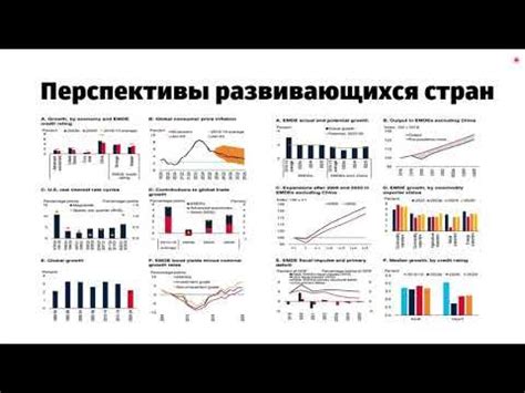 Глобальные экономические перспективы