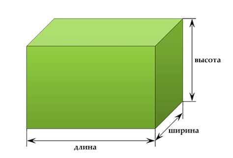 Глубина и объем