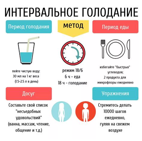 Голавль и диета: почему их сочетание невозможно