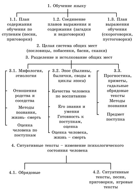 Городские уголки: неожиданные места обитания персонажа фольклора