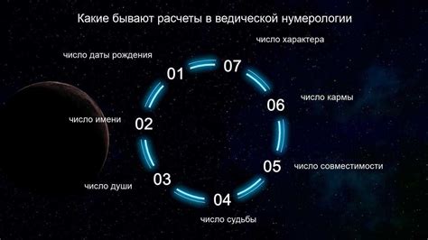 Гороскоп и его роль в предсказании будущего