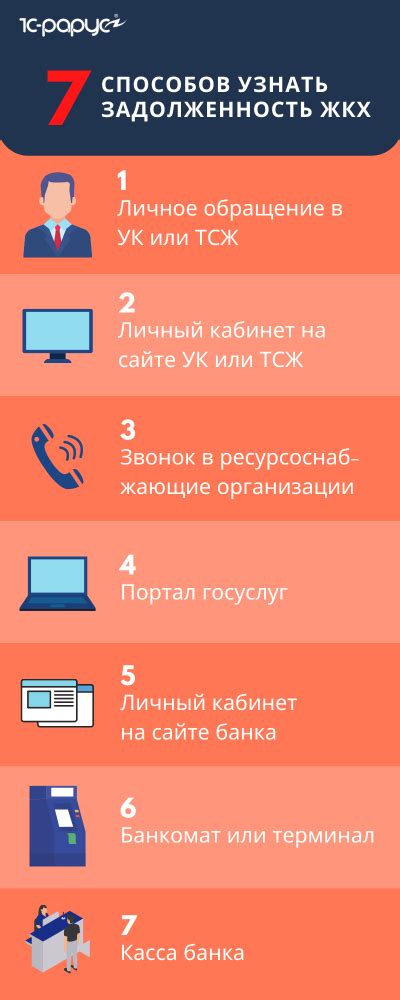 Горячая линия: как узнать задолженность по ЖКХ по телефону