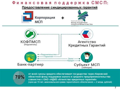 Государственная поддержка: почему она ставит под вопрос выплаты?