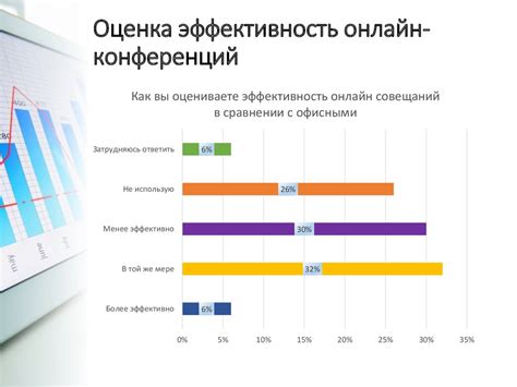 Государственная поддержка и популярность удаленной работы в России