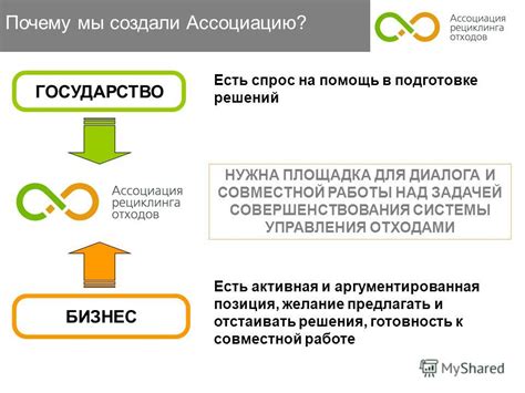 Готовность к совместной ответственности