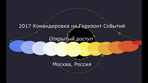 Гравитационное влияние полярной звезды