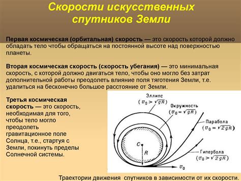 Гравитационное воздействие Земли