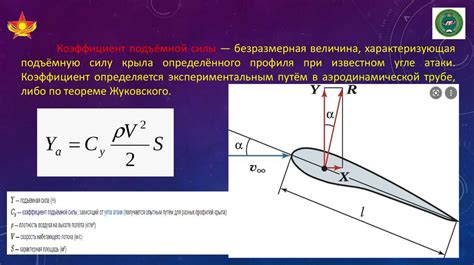 Гравитация и аэродинамика