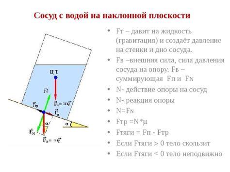 Гравитация и давление