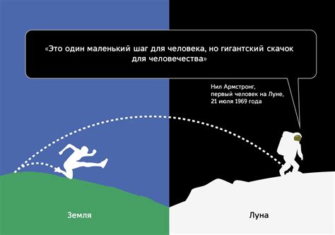 Гравитация как основная сила притяжения