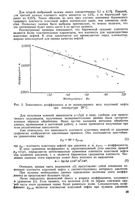 Градиент изменения плотности