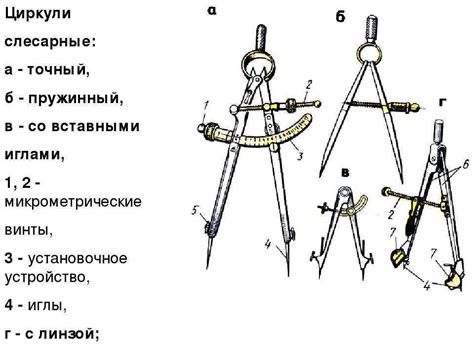 Градуировка циркуля для разных задач