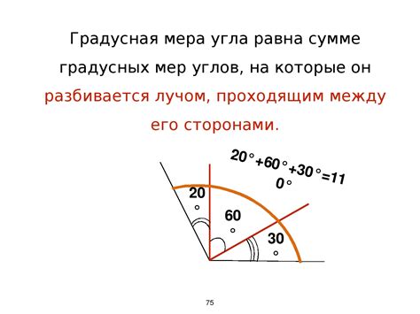 Градусная мера угла