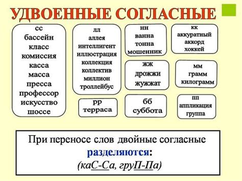 Грамматическая особенность с двумя "лл"