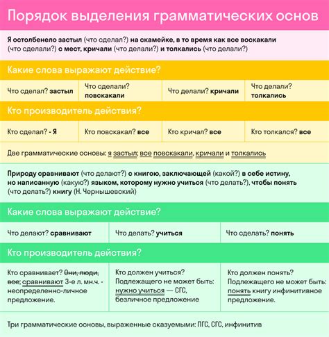 Грамматическая структура предложения с категорией собирательности