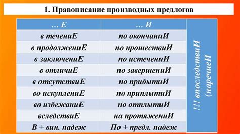 Грамматические особенности и правила написания слова "завороженный"