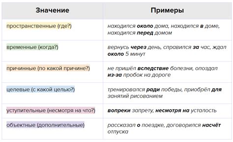 Грамматические особенности употребления слова "милостивый"