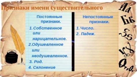 Грамматические правила исчисления существительного "расстроена"