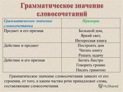 Грамматическое правило для написания словосочетания "не согласен"