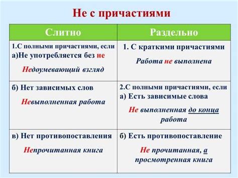 Грамотное употребление и причины использования