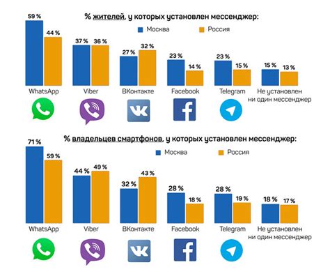 Грамотность и стиль письма: коммуникация с клиентами и партнерами