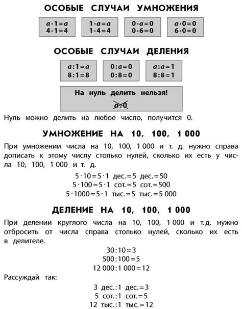 Границы и особые случаи